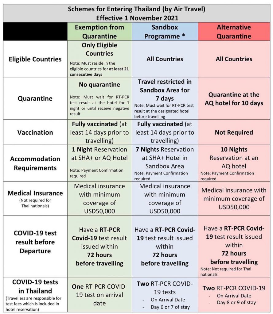 tmt-quarantine-free-info-01